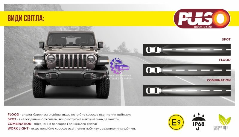 Фара Робочого Світла PULSO WLP-18RT1 SPOT 6Led*3W (WLP-18RT1) WLP-18RT1 фото