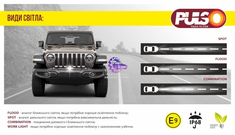 Фара Робочого Світла PULSO WLP-20RT2 SPOT 10Led*2W з Поворотом (WLP-20RT2) WLP-20RT2 фото