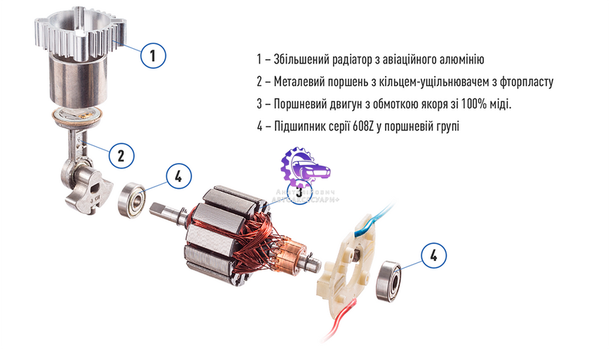 Компресор "ViTOL" К-60 150psi / 15Amp / 40л / лiхтар / прикурювач (Арт. К-60) К-60 фото