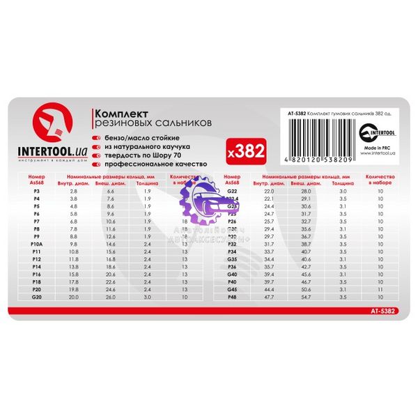 Гумовий сальник INTERTOOL AT-5382 фото