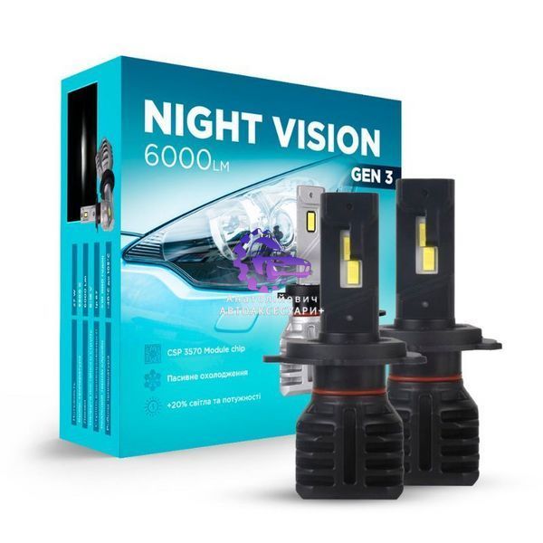 NVG3H4 фото