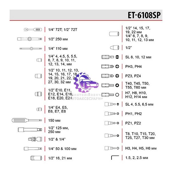 ET-6108SP фото