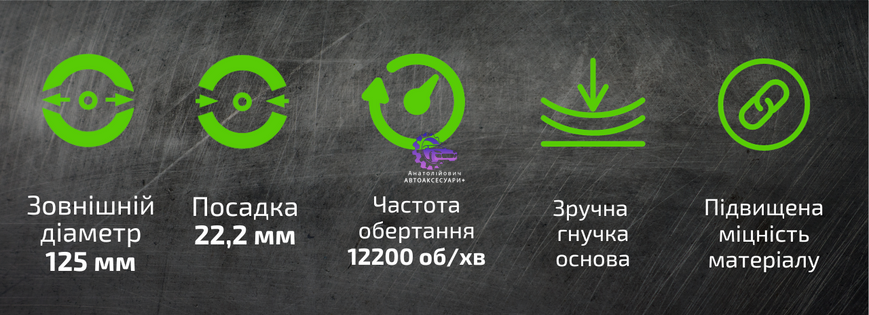 Круг пелюстковий торцевий 125 мм, зерно 150 Alloid, T27 (Арт. FD-125150) FD-125150 фото