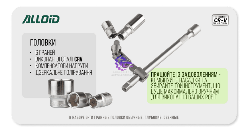 Універсальний набір головок і ключів 1/4" & 1/2", 82 предмета. Alloid (Арт. TS-82) TS-82 фото