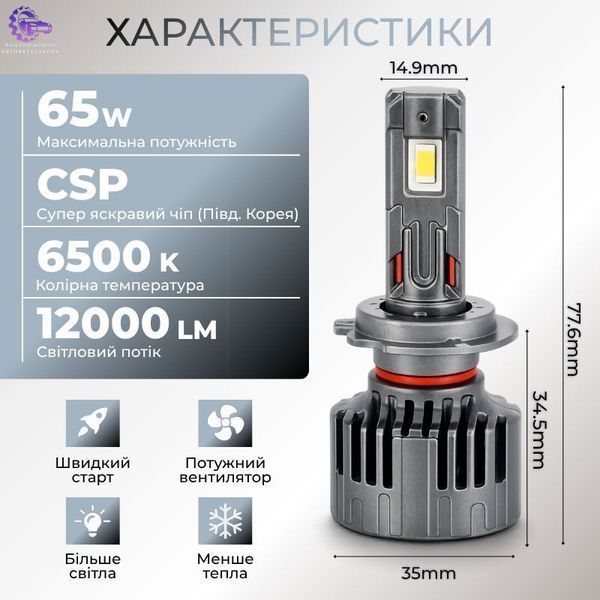 Світлодіодні автолампи H7 CARLAMP Ultra Vision 12000 лм 6500 K 12/24 В UVH7(1) UVH7(1) фото