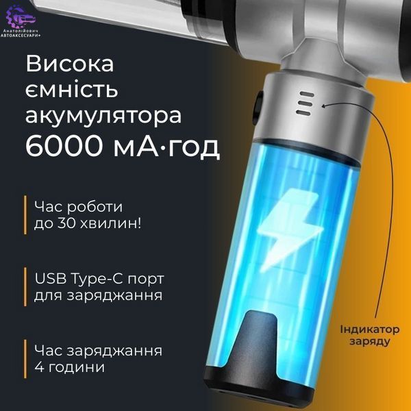 Автомобільний акумуляторний пилосос Gearo GE0121 4в1 100 Вт 20 кПа з HEPA-фільтром GE0121 фото