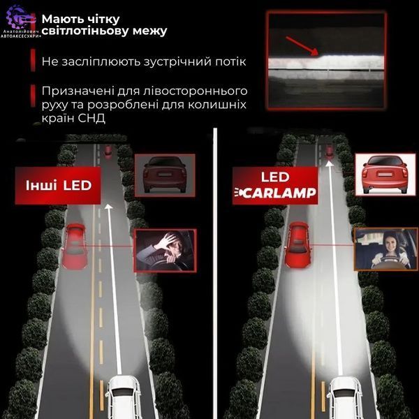 Carlamp Smart Vision Gen3 H11 LED 9000Lm 6500K