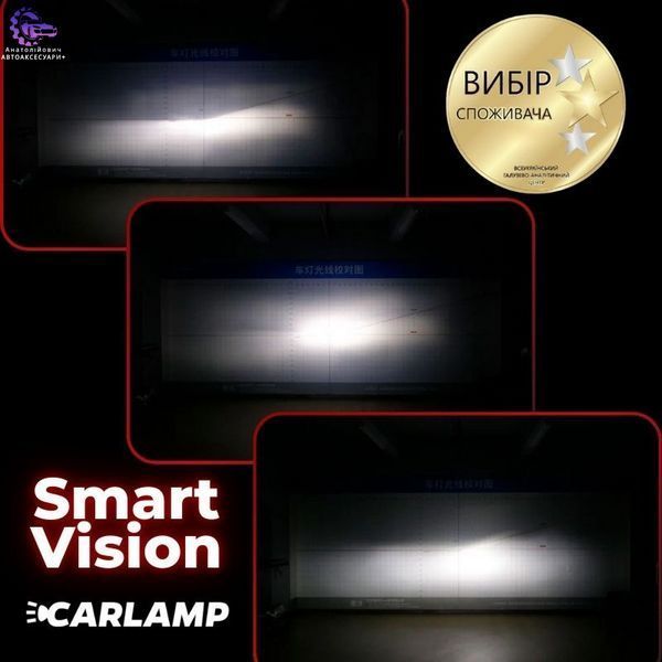Carlamp Smart Vision Gen3 H11 LED 9000Lm 6500K