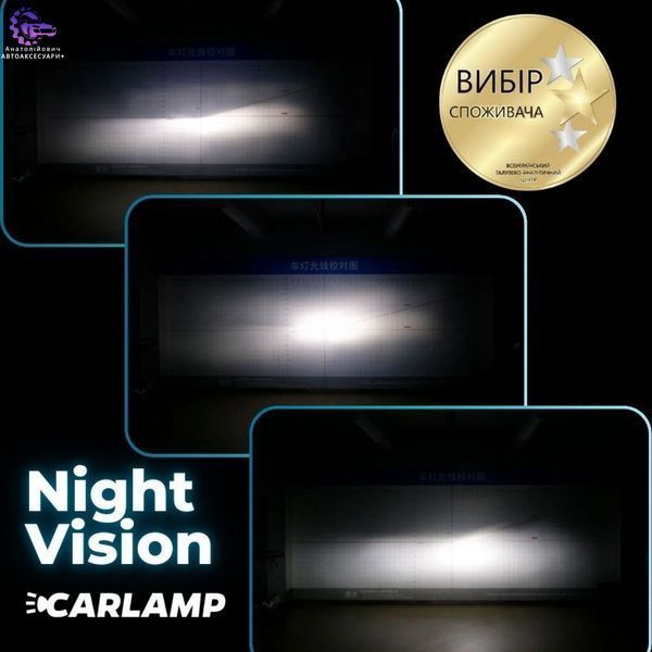 Світлодіодні лампи H1 для авто Carlamp Night Vision Gen 3 5500K 6000Lm (NVG3H1) NVG3H1 фото