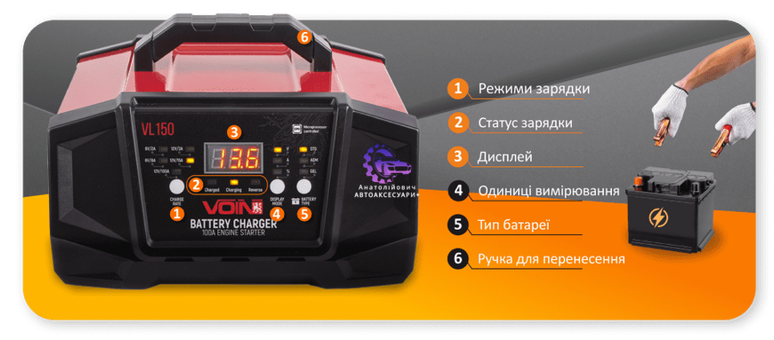 Зарядно-пусковий пристрій 6/12V 15A 100A VOIN VL-150 (8) фото