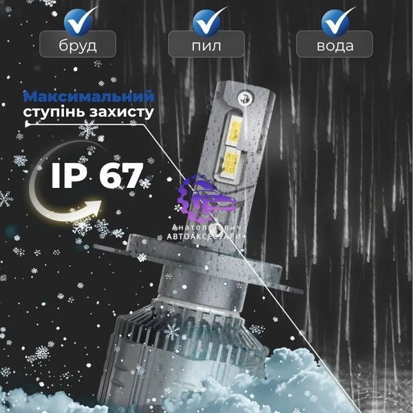 LED лампи H7 CARLAMP Crystal Vision CVH7New для авто