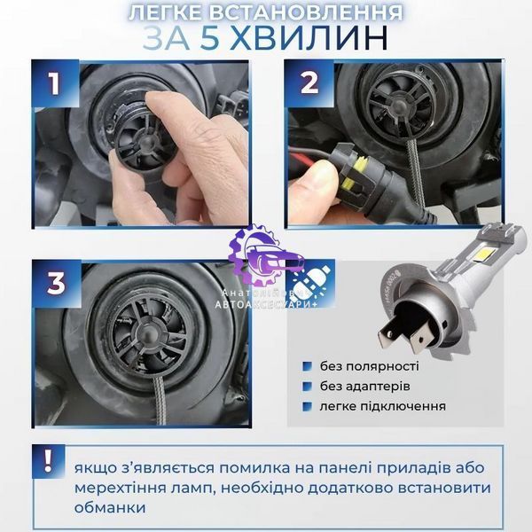 LED лампи H7 CARLAMP Crystal Vision CVH7New для авто