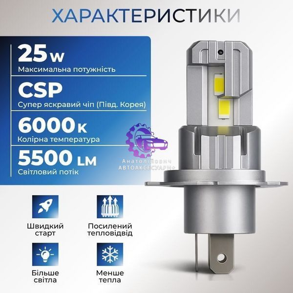 LED-лампи H4 Carlamp Crystal Vision CVH4 12/24V