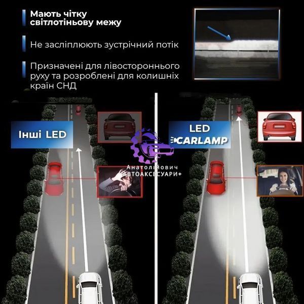LED-лампи H4 Carlamp Crystal Vision CVH4 12/24V