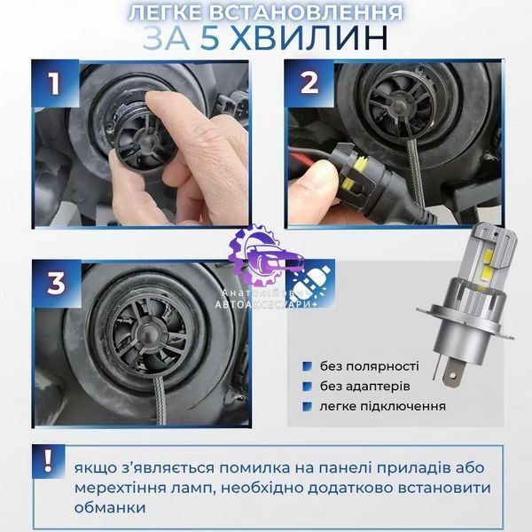 LED-лампи H4 Carlamp Crystal Vision CVH4 12/24V