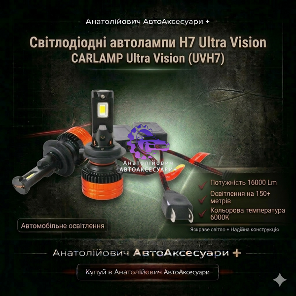 Світлодіодні автолампи H7 CARLAMP Ultra Vision 16000Lm 6000K (UVH7) UVH7 фото Світлодіодні автолампи H7 CARLAMP Ultra Vision 16000Lm 6000K (UVH7) UVH7 фото