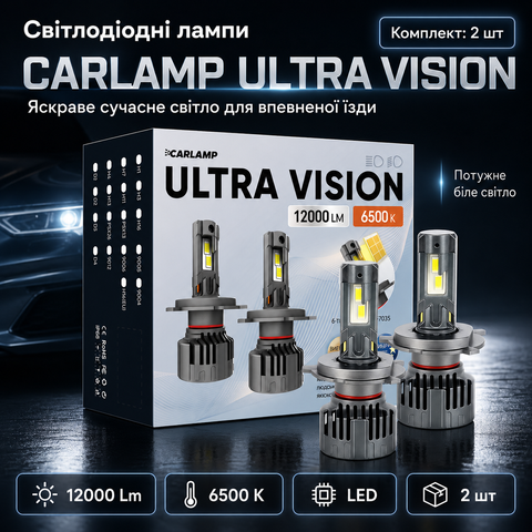 Світлодіодні автолампи H4 CARLAMP Ultra Vision 12000Lm 6500K UVH4New