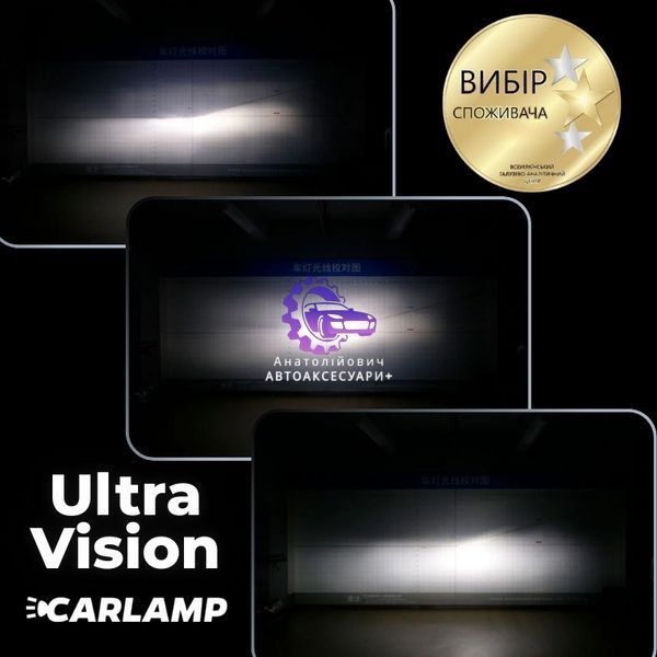 Світлодіодні автолампи H4 CARLAMP Ultra Vision 12000Lm 6500K UVH4New
