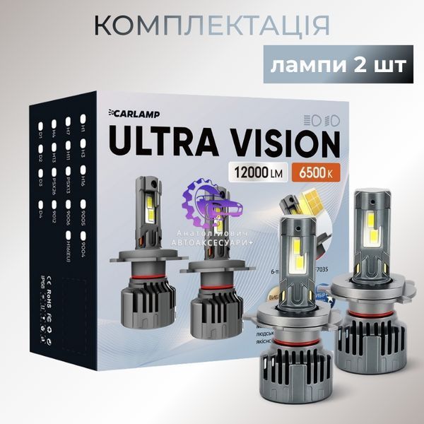 Світлодіодні автолампи H4 CARLAMP Ultra Vision 12000Lm 6500K UVH4New