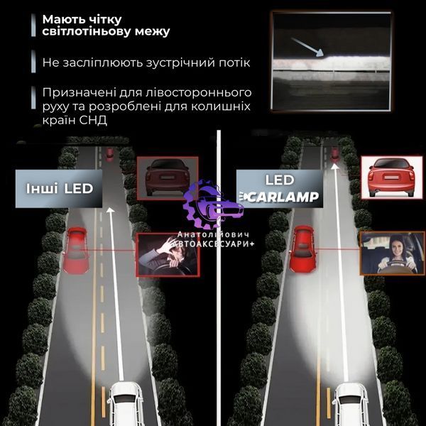 Світлодіодні автолампи H4 CARLAMP Ultra Vision 12000Lm 6500K UVH4New