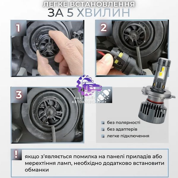 Світлодіодні автолампи H4 CARLAMP Ultra Vision 12000Lm 6500K UVH4New