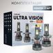 Світлодіодні автолампи H4 CARLAMP Ultra Vision 12000Lm 6500K UVH4New