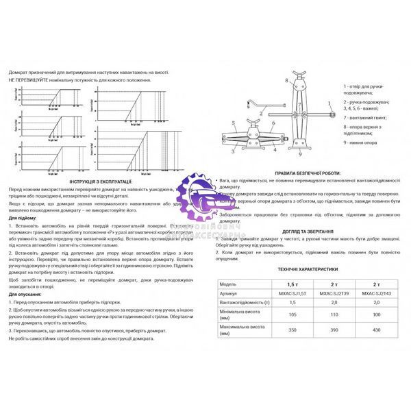 MXAC-SJ2ТR41 фото