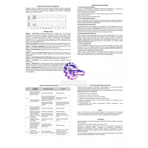 Інтелектуальний зарядний пристрій MAXION MXCT SMART HFU8DVL (6/12V, 4/8A) (Арт. MXCT-HFU8DVL) MXCT-HFU8DVL фото