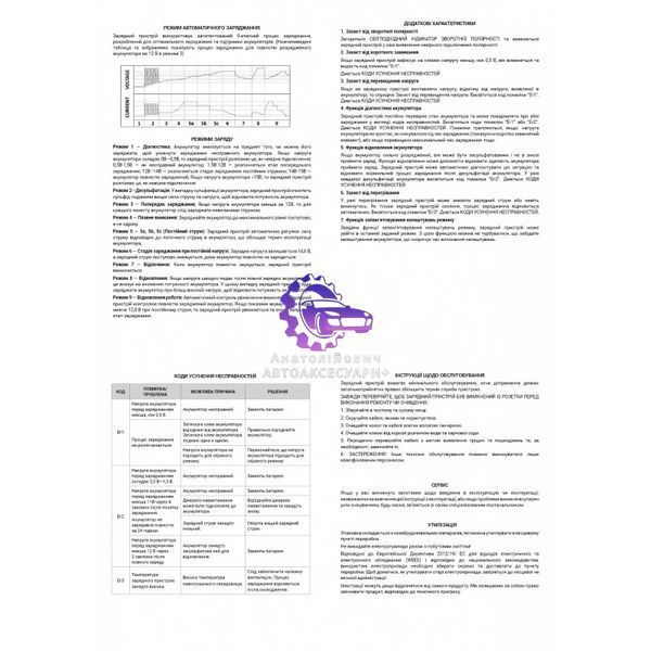 MXCT-HFU4DVL фото