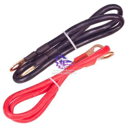 IMU-1520 фото
