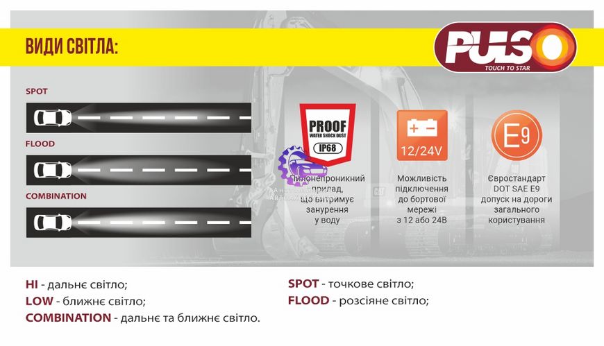 Робоча світлодіодна фара PULSO WLP-7624 SPOT (12W, 6000K, IP68) 9-36V (1604547) WLP-7624 фото